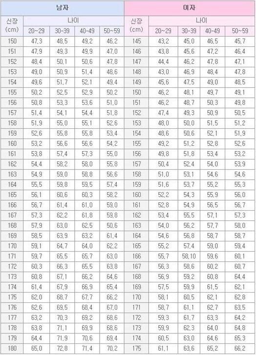 내가 찾은 건 이거야!!