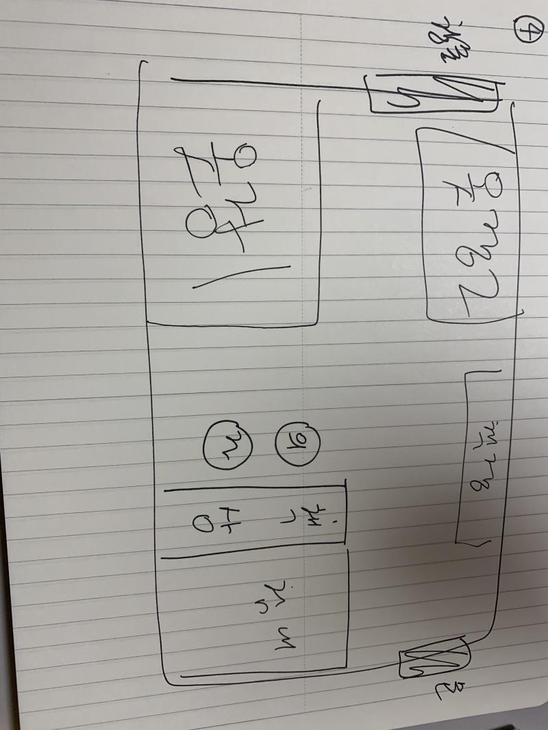 좀 대충 그렸옹