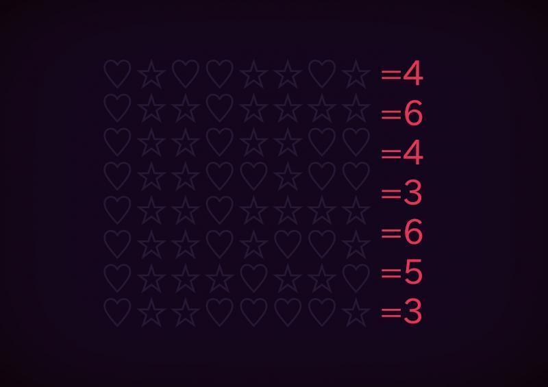 >>291 ♡☆♡♡☆☆♡☆=4 ♡☆☆♡☆☆☆☆=6 ♡☆☆♡☆☆♡♡=4 ♡☆☆♡♡☆♡♡=3 ♡☆☆♡☆☆☆☆=6 ♡☆☆♡☆♡♡☆= ♡☆☆☆♡☆☆♡=