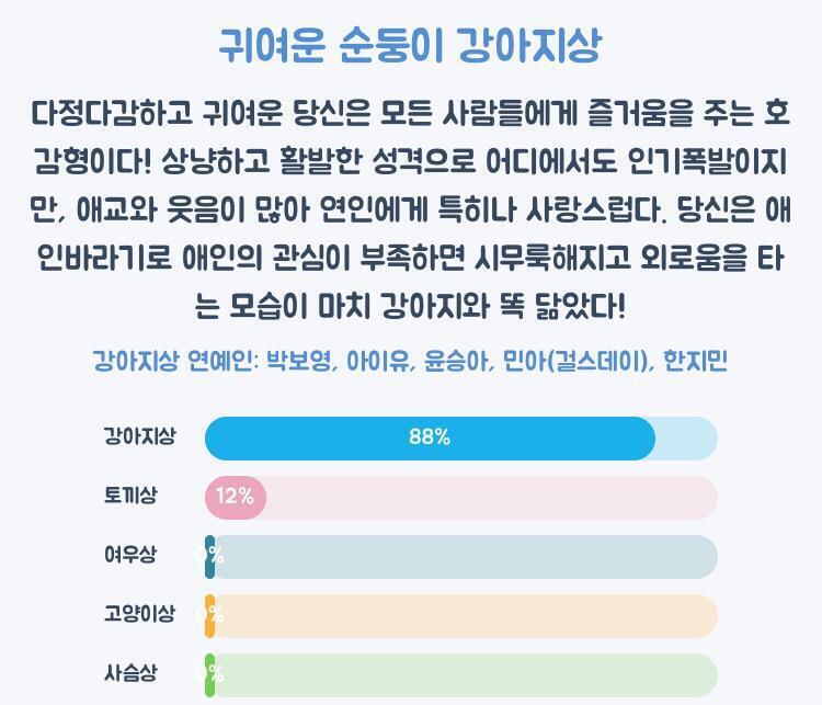사진은 세 개씩 밖에 안 된대서... 나눠서 올린다잉