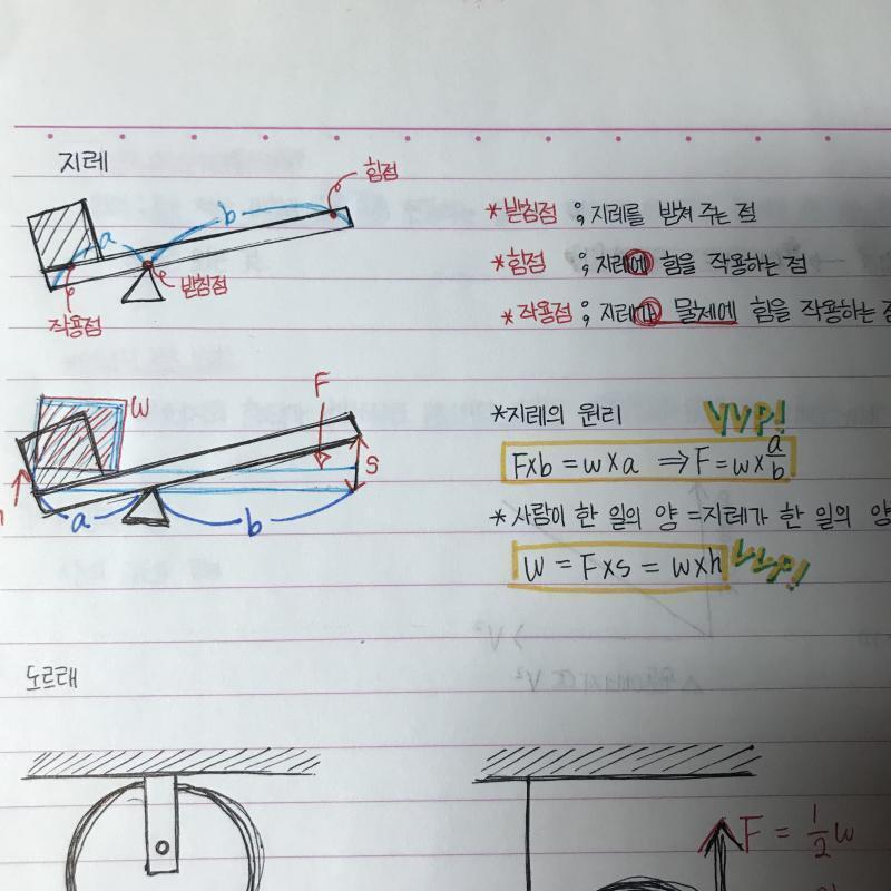 중2때