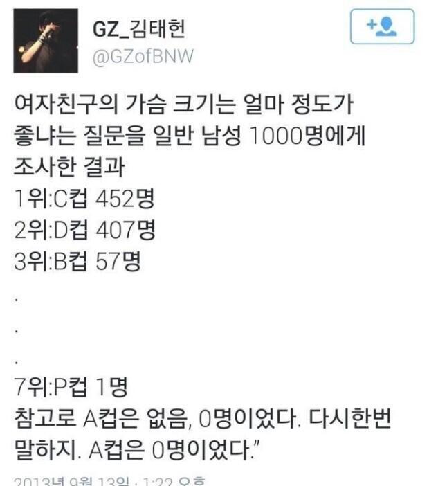 >>20 갑자기 생각났어 걱정마 a컵도 이뻐