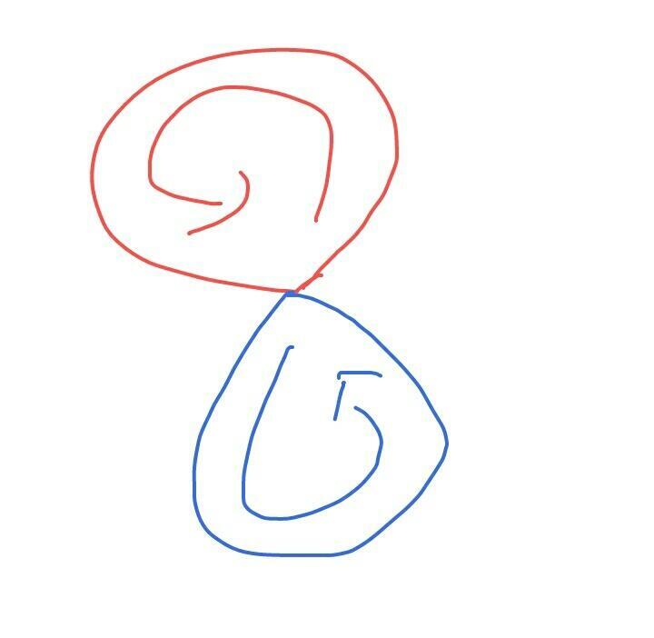 >>215 귀찮으면 ☆만 보거나 마지막 3줄 보던가... 문제: 3차원 공간에서 모든 닫힌 곡선(폐곡선)이 하나의 점으로 모일 수 있다면 그 공