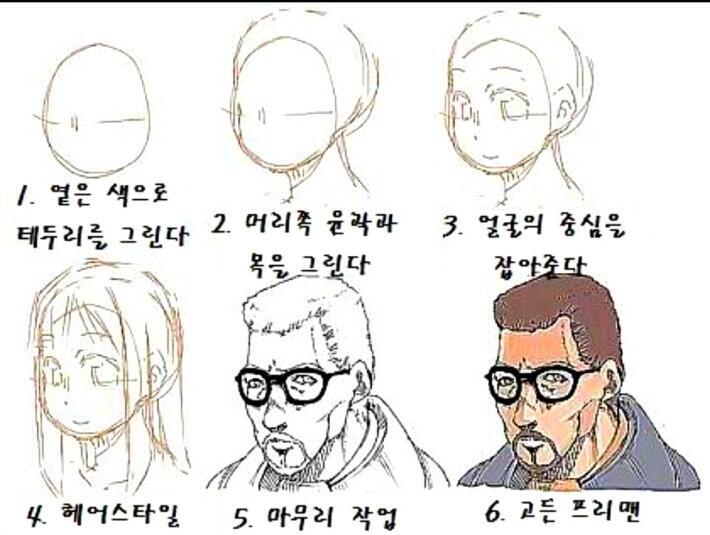 사람 그리는 방법
