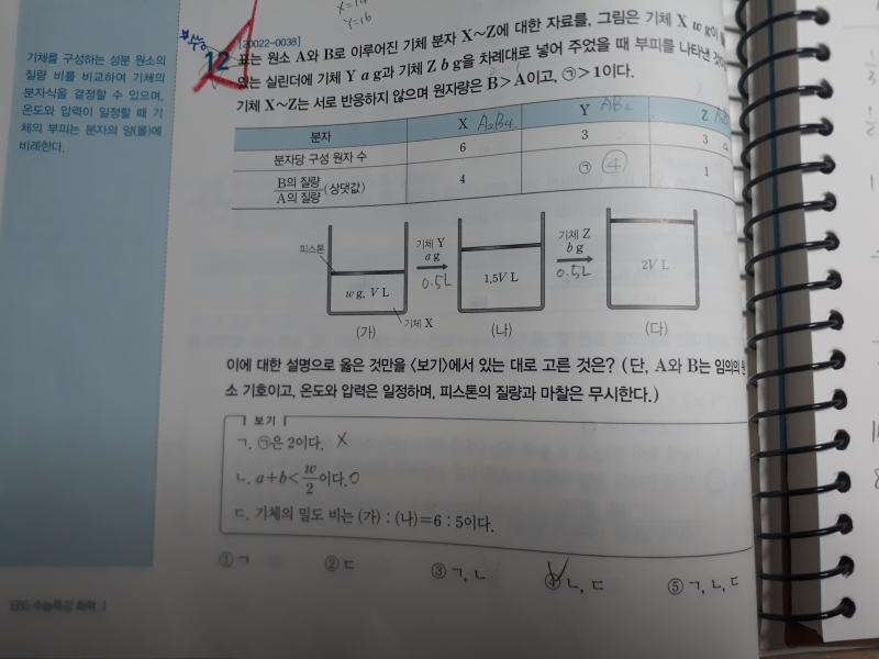 수특 몰 문제인데 12번에 (ㄷ)밀도비 구하는거 밀도공식말고 분자량은 사용하면 틀리게 푸는거야? 앞쪽에 있던 밀도 구하는 문제는 분자량비로 풀었