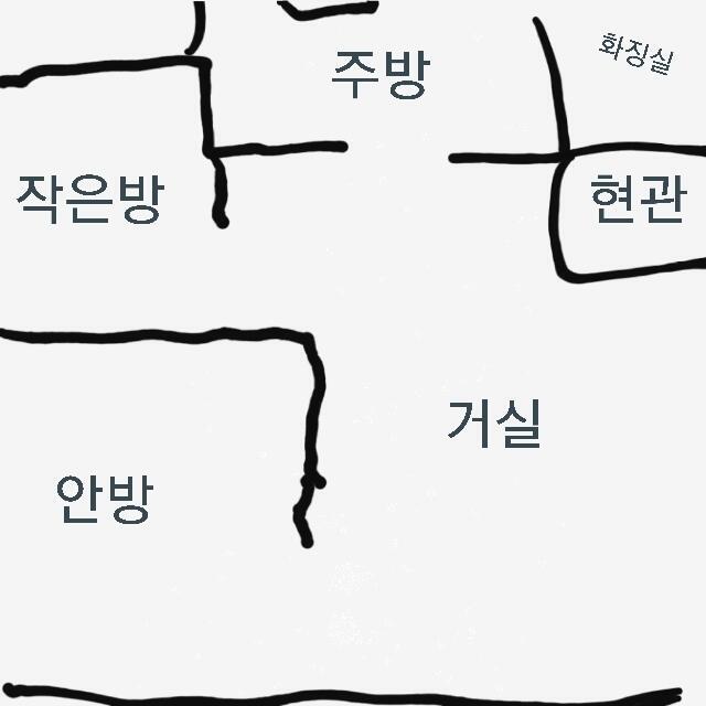 대충 집 구조는