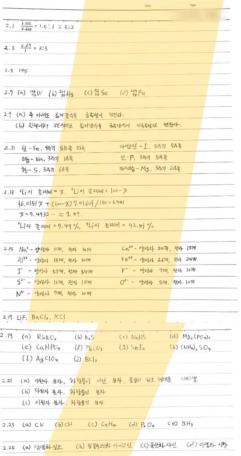 과 잘못 선택한 거 같다