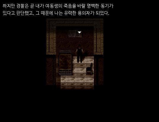 애런 브루스와 소피아는 추가조사를 받았다. 애런 브루스는 자신의 결백과 소피아의 유죄를 동시에 주장했다. 하지만 경찰은 애런 브루스에게 살해 동