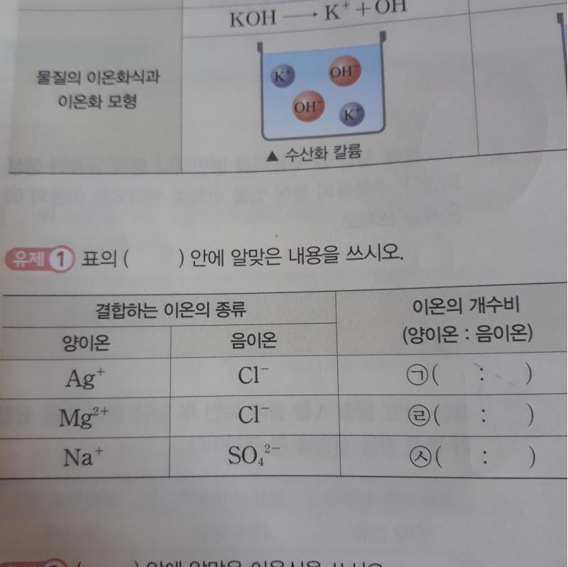 >>3 우왕사진도첨달아봐 감사합니당ㅜㅜㅜㅜㅜㅜㅜㅜㅜ