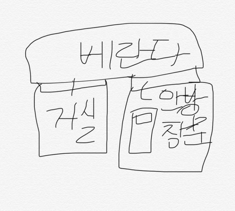 깨어나서 눈을 떴을땐 천천히 눈을 떴는데 와.. 아직도 생각나 그때 안방이 먼저 밖에 베란다가있으면 음 사진을 참고해줘 집 구조를 다 그린건아닌