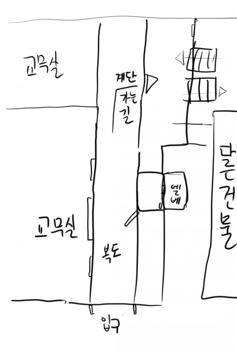 지도 그렸는데 엄청크네. 모바일이 이럴줄은 몰랐다 ㅋㅋㅋ Pc로 보는애들 한눈에 안담길거야