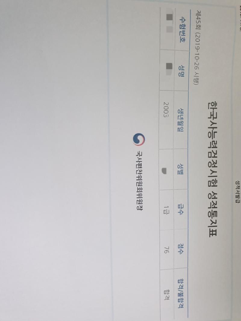중간고사 끝나고 한달도 안되서 딴 1급 ㅠㅠ 나는 그냥 시험 공부했던거 + 알고있던 상식 + 대충 기출문제 몇개 푸니까 이 정도 나오드라...