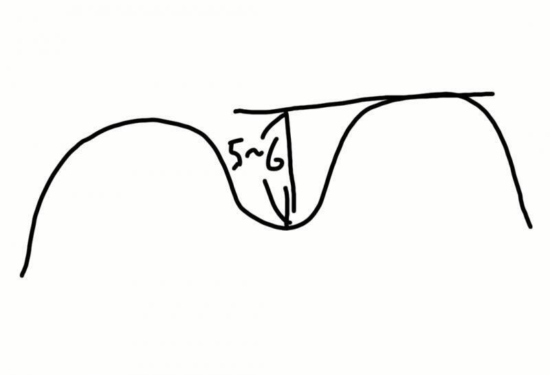 >>19 이렇게