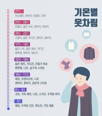 참고