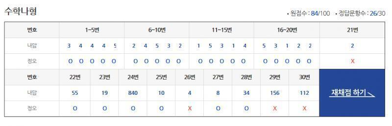 >>748 난 학교 가서 직접 수령해왔어!!