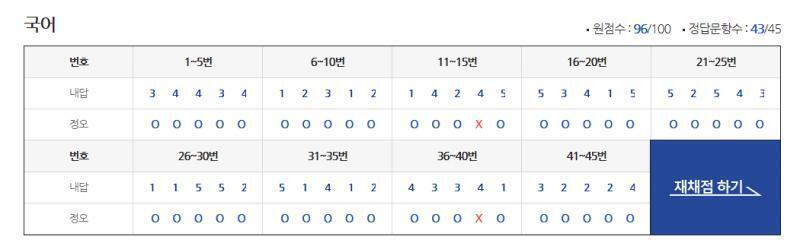 >>748 난 학교 가서 직접 수령해왔어!!