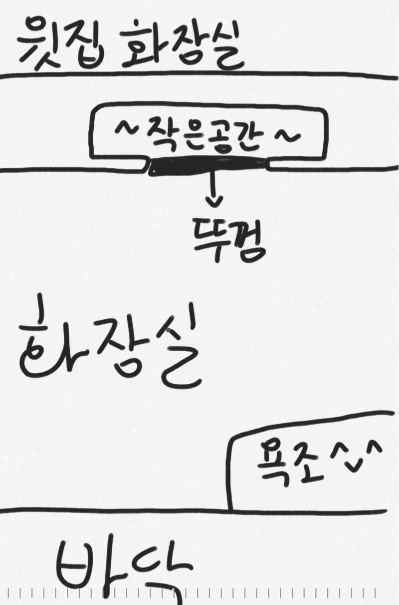 >>10 다락방마냥 큰건 아니고 그냥 쪼매난 공간 있어! 이런식으로