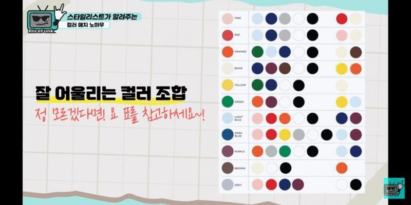 꿀조합..후드티 남자꺼사이즈에 레깅스신고 워커나 컨버스신으면이뻐 색깔매치 꿀조합 남기고갈께