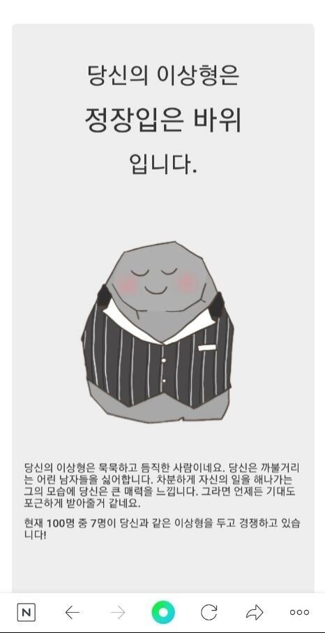 므흣 뭔뎈ㅋㅋㅋㅋㅋㅋㅋㅋ 나는 이거 이상형테스트 해 봤는데 진짜 어쩜 이렇게 잘 맞는지...정장입은 바위 맞아ㅋㅋㅋ
