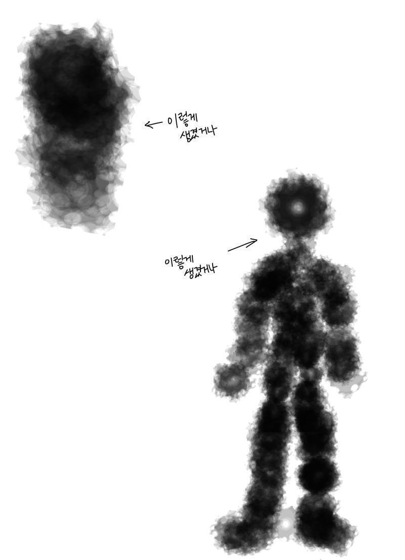 새삼 느끼는데 나 그림 진짜 드럽게 못그린다 차라리 졸라맨을 그릴 걸 그랬어. 아무튼 둘 중 하나가 랜덤? 으로 보이는데 덩어리보다는 사람 형체