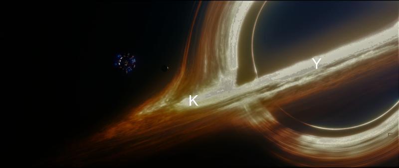 kye? key?