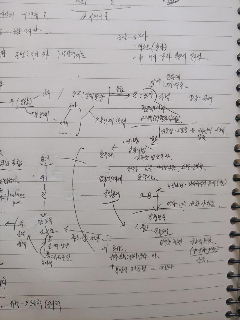 그래서 지금 필기