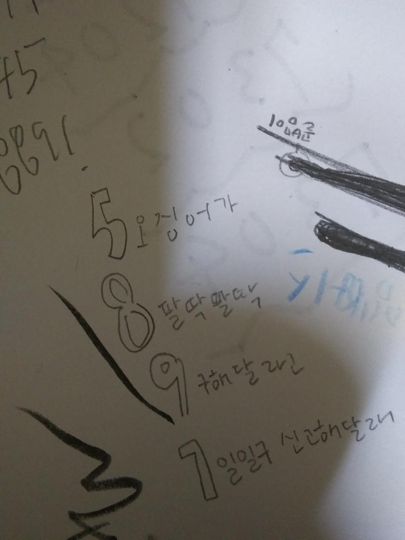 >>357 나도 자꾸 이런 글만 써대고 있음