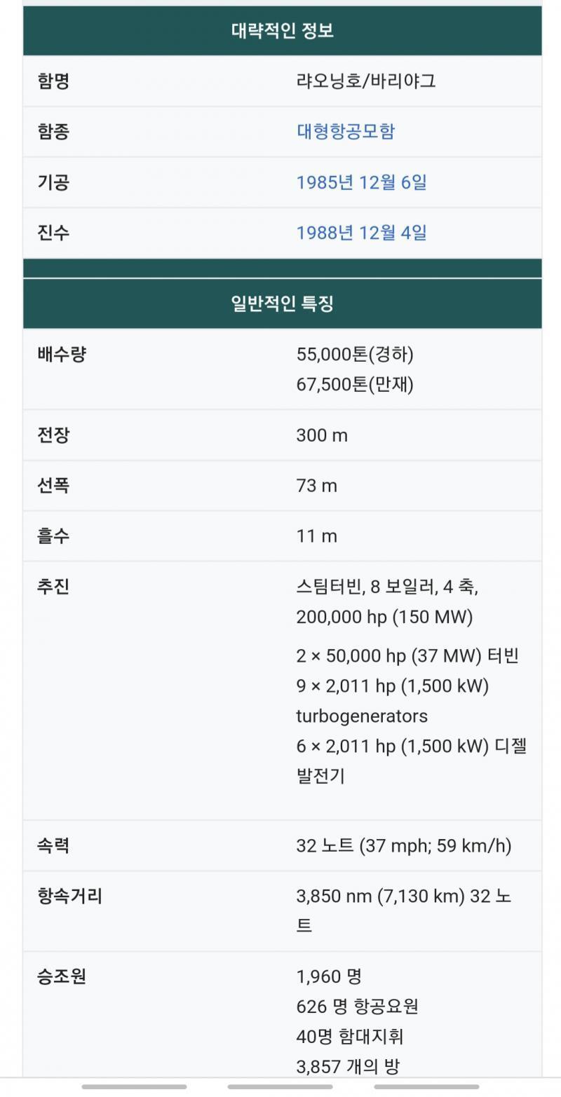 대충 소련 물건이었는데 중국에서 개조해서 썼다는것같음