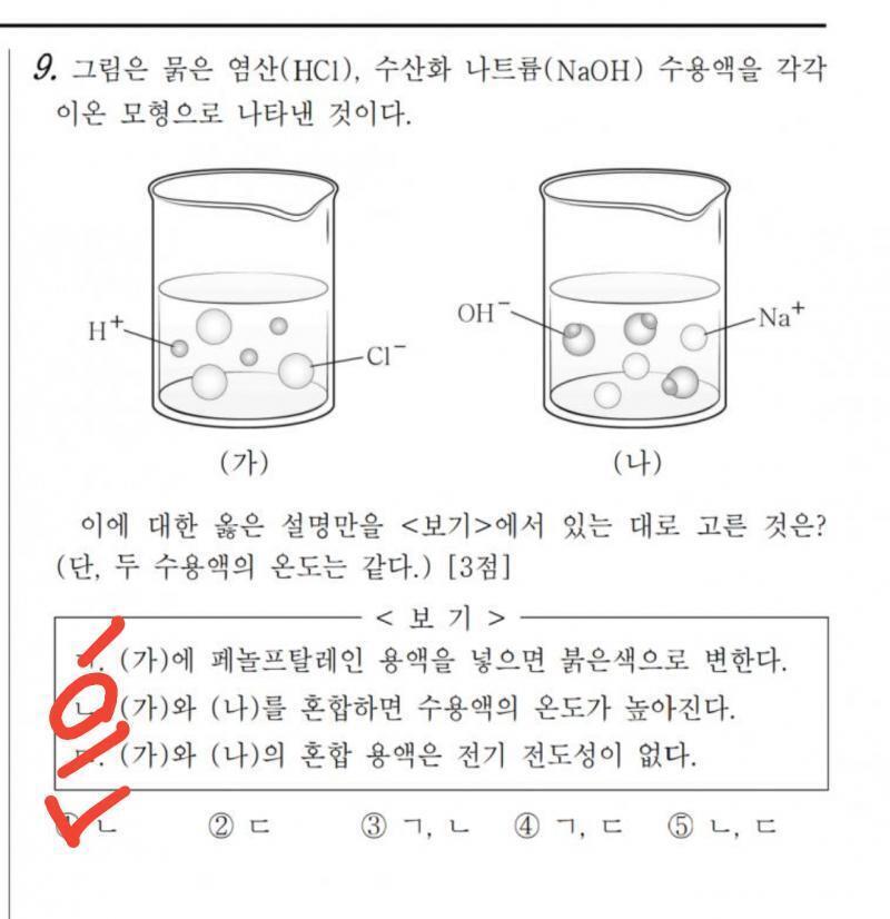 정답은 사진으로 추가함 아직 안 풀어본 사람은 펼쳐보지 마세용 이 문제를 푼 학생들의 코멘트: 1번부터 그래프가 나와서 풀기가 싫었는데, 갈 수