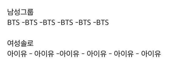 이거 월별 1위 검색어래ㅋㅋㅋ 5월차트 바르지않을리 X