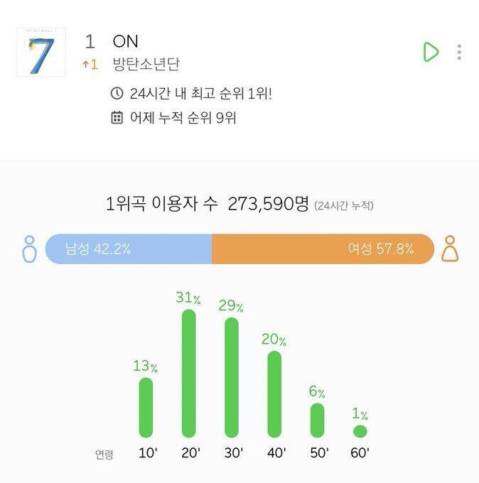 >>56 ㅇㅇ진짜 레스주 생각..