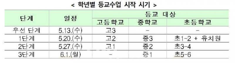 애애애앰 그나저나 삭제된 레스들 갤러리 젤 최근 사진이 혐짤인 경우라 삭제당한 건가 ㅋㅋ