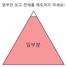 성인미자가 정상적인 관계일 확률은 그렇지 않을 확률보다 극히 적음