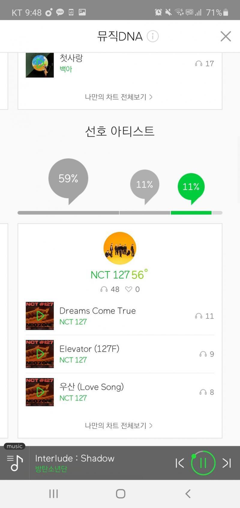 >>156 이정도면 그냥 사이언스임 스크롤 몇번 안내렸는데 나오는 족족 그팬덤ㅋㅋㅋㅋㄱ 존나 개한심하다 저게 뭐라고 저렇게 필사적일까..