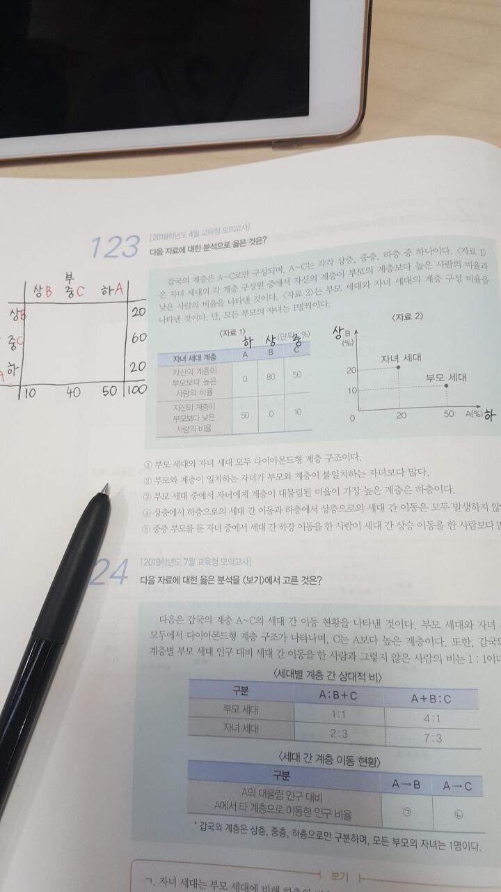 ㅗ 사문....ㅋ ㅜ 1번째