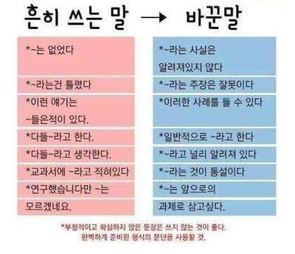 논리적으로 하려면 이렇게 말해야 설득이 더 잘된데 난 감상문, 토론 할 때 자주 사용해