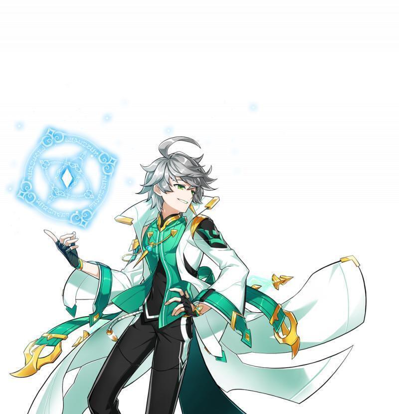 >>12 ์ ์ํ๋ช
์ผ์ด์ผํ๋๊ฑฐ์ผ?? ๋ธ๋ ๋ฒ ํ๋ชจ์ค๊ณ ์ฑ๋ณ์ ๋จ์บ์ผ..! ใ
์ฒ์ฌ์ธ๋ฐ ์ด๋๊ฐ ์์ ๊ฐ๊ธฐ๋ ํ๋ค, ๋น ์๋ฉด์ ์ธ์์ ์ ํ์ง๋ง ์ด