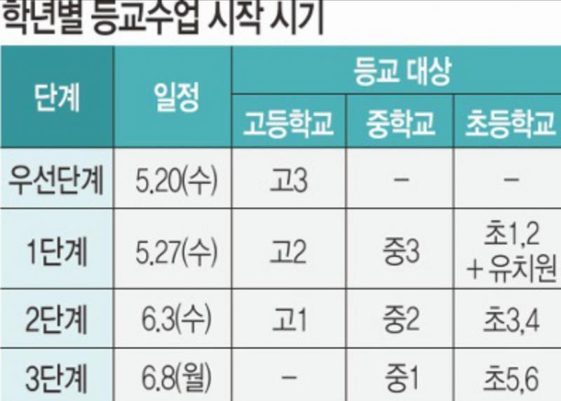 흑.