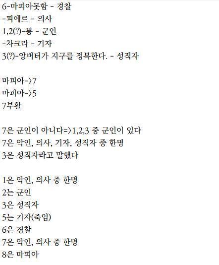 첫 마피아게임 첫 마피아가 내가 될줄은 몰랐다...그리고 열심히 노력에노력을 거듭해 추리끝 도달한 결과가 이래서 에라모르겠다 7은 의사다 라며 