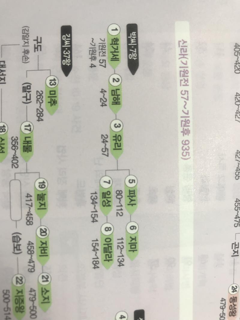 이것도 있음 박지마 박아달라