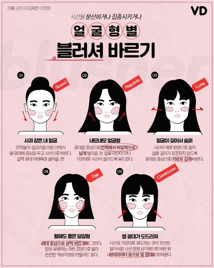 블러셔 바르는 방법