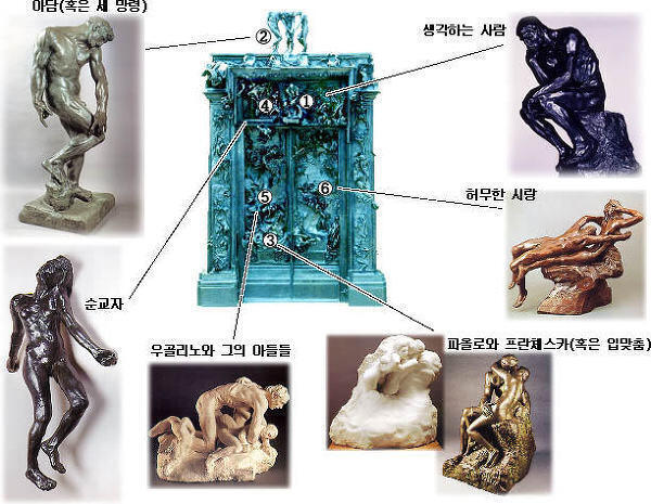 >>61 로댕은 이 작품을 제작하기 위해 30년 넘게 구상하고 많은 고뇌를 했던 모양이다. 그 과정 중에 탄생한 작품들이 ‘생각하는 사람’을 필