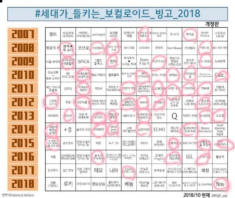 난 보컬을 거의 안들어서 그런가...