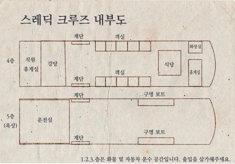 (다수결의 의견으로 3번이 되었습니다.) "아 그러시구나...심심하면 프로그램 하러 와요! 저는 돌아다니는 걸 좋아해서 늘 있을 거에요." 따분