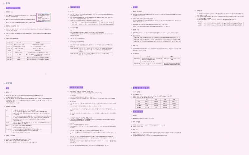 쨘 생1필기야 원래 노트쓰는데 요즘 노트북으로 정리하는거 재미들림,,,