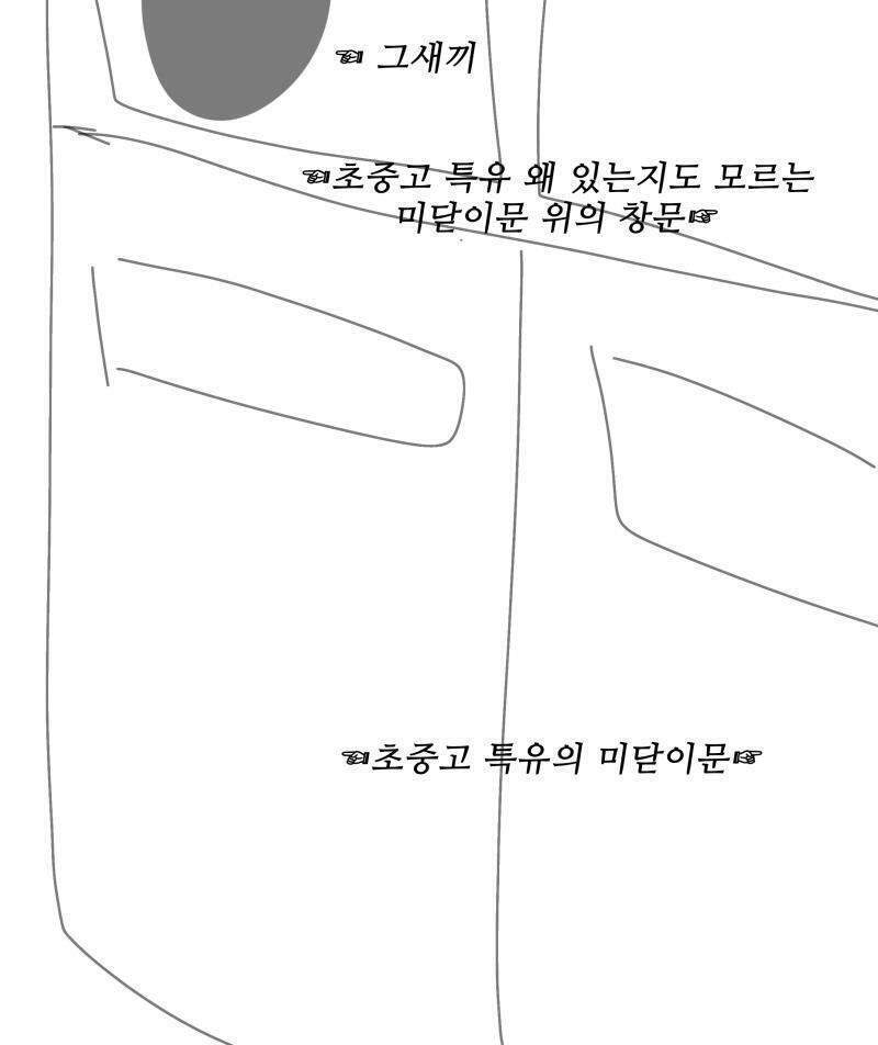 다음. 18년도 가을. 학교에 있었고, 친구들과 사물함 (위치는 사진 참고) 위에 앉아서 수다를 떨고 있었다 진짜 왜인지는 아직도 모르겠지만,