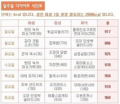 고구마 다이어트때 안먹나?