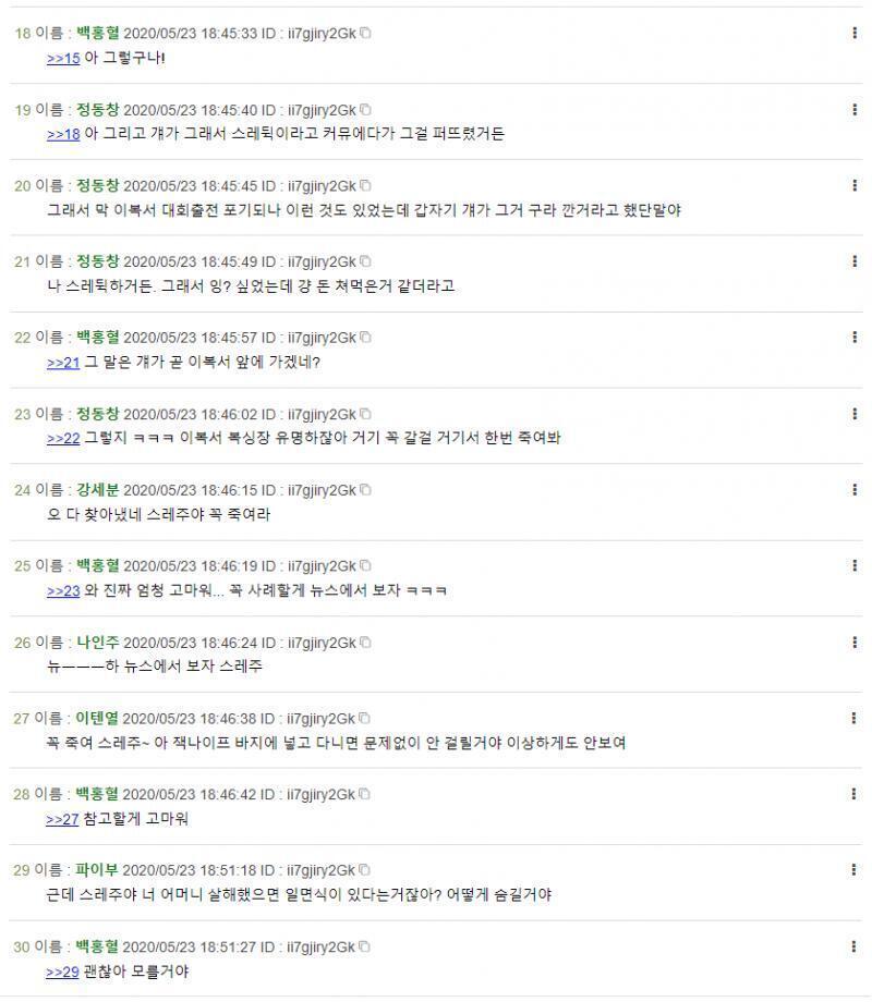 (날짜랑 아이디는 무시해주세요) 2024년 6월 12일에 쓴 게시물이다.