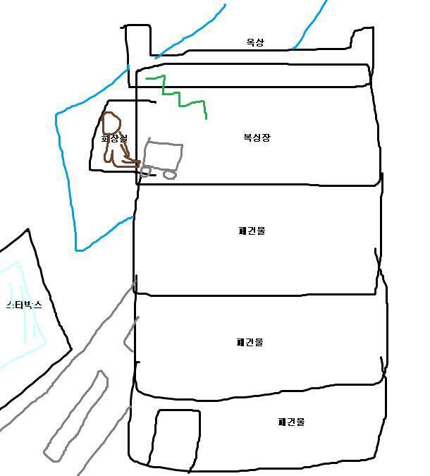 옥상에 밧줄을 놓은 뒤 밧줄을 아래로 빼서 그 밧줄을 창문에 건 에여친. 그 밧줄을 잠깐 열린 창문에 묶은 다음 그 밧줄과 청소기 전선을 묶는다