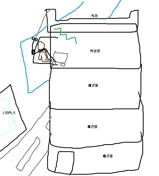 옥상에 밧줄을 놓은 뒤 밧줄을 아래로 빼서 그 밧줄을 창문에 건 에여친. 그 밧줄을 잠깐 열린 창문에 묶은 다음 그 밧줄과 청소기 전선을 묶는다